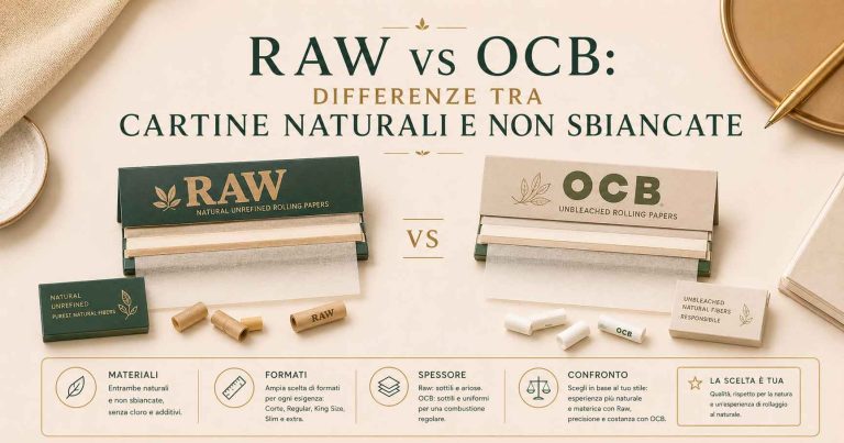 Confronto RAW vs OCB tra cartine naturali e non sbiancate